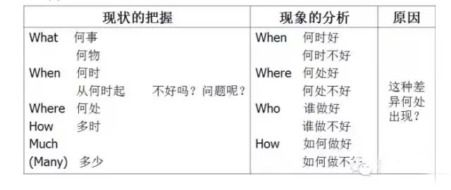 最全可用于鋁型材工廠車間現場管理-9.jpg